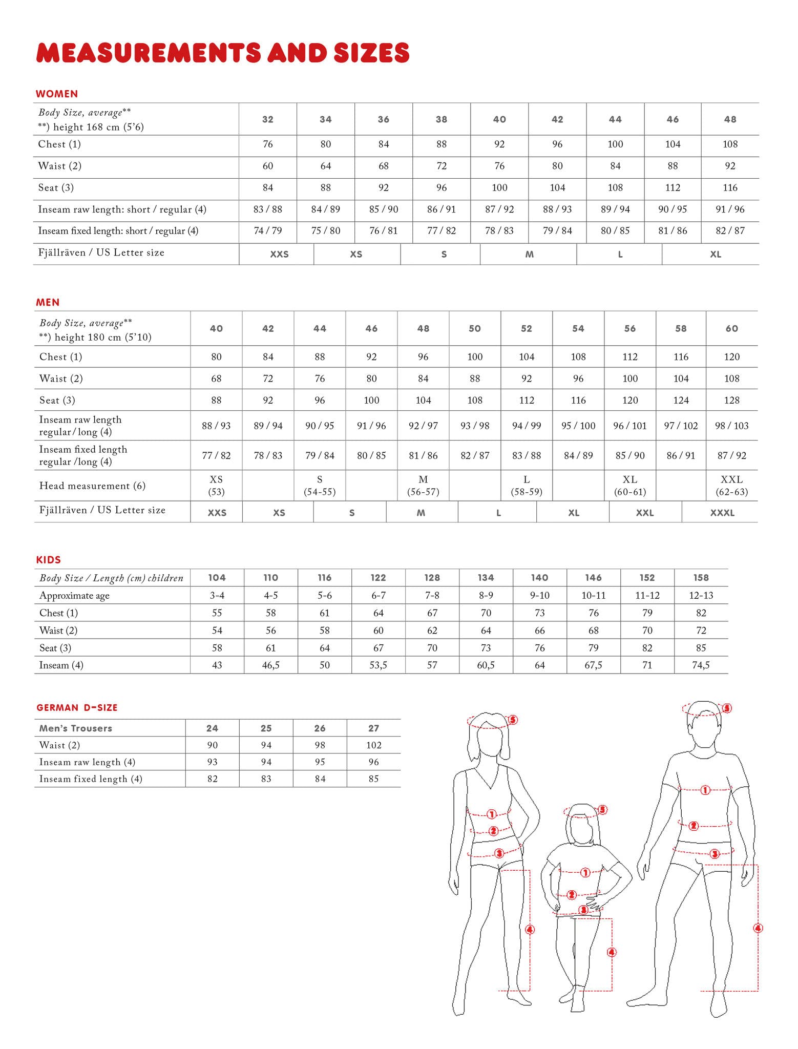fj-llr-ven-herren-barents-pro-shorts image 3