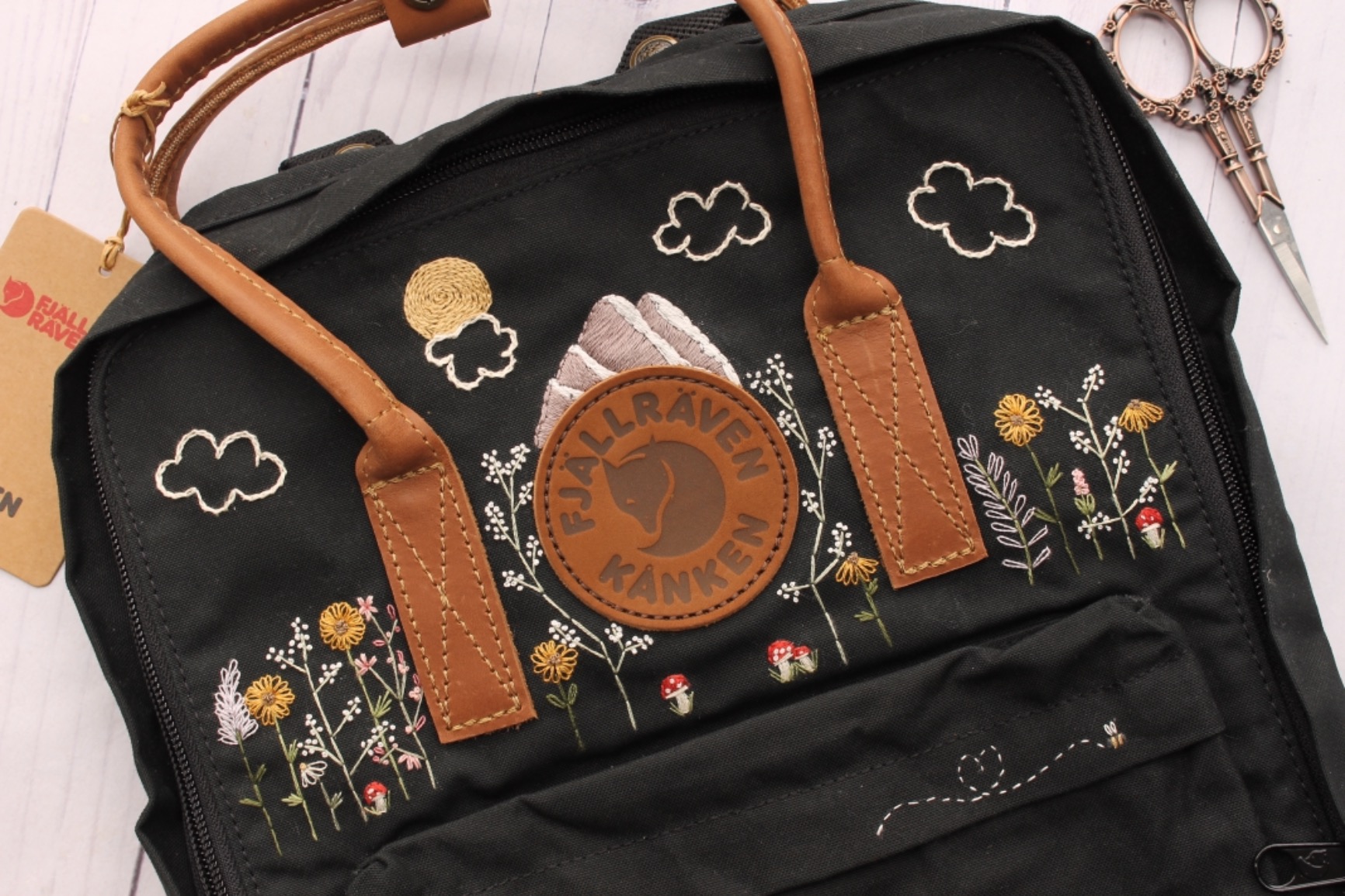 Schöner Rucksack, aber teuer